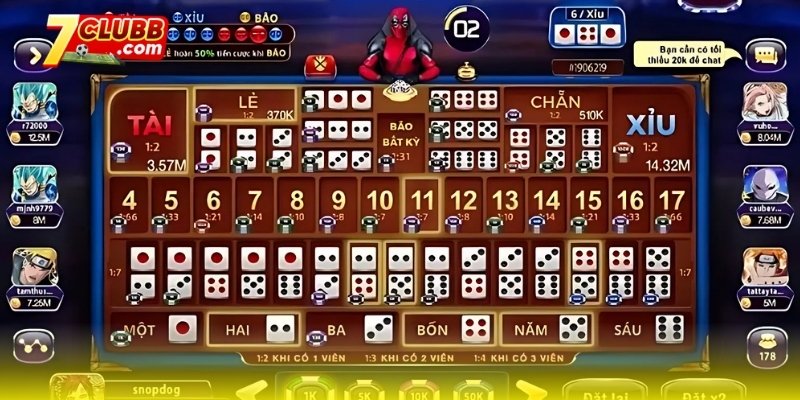 Những phương pháp soi cầu phổ biến
