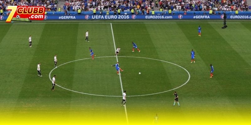Kèo giao bóng trước - Kèo kick off trong bóng đá